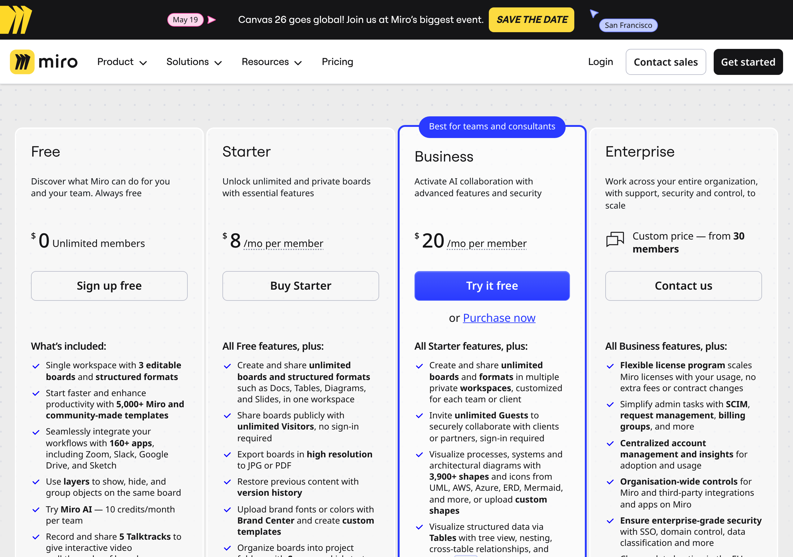 Miro – Pricing screenshot Pricing – Miro website breakdown