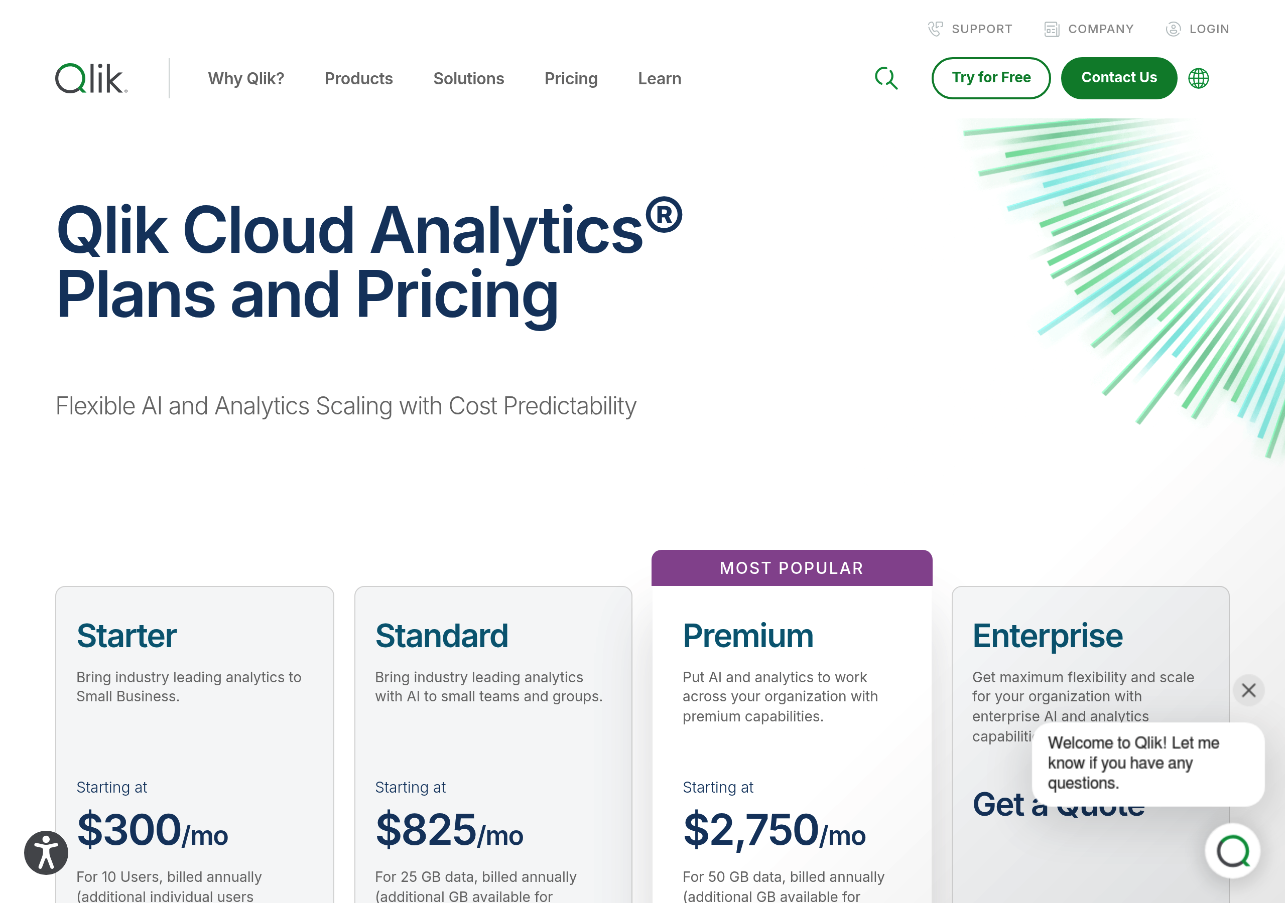 Qlik – Pricing screenshot Pricing – Qlik website breakdown