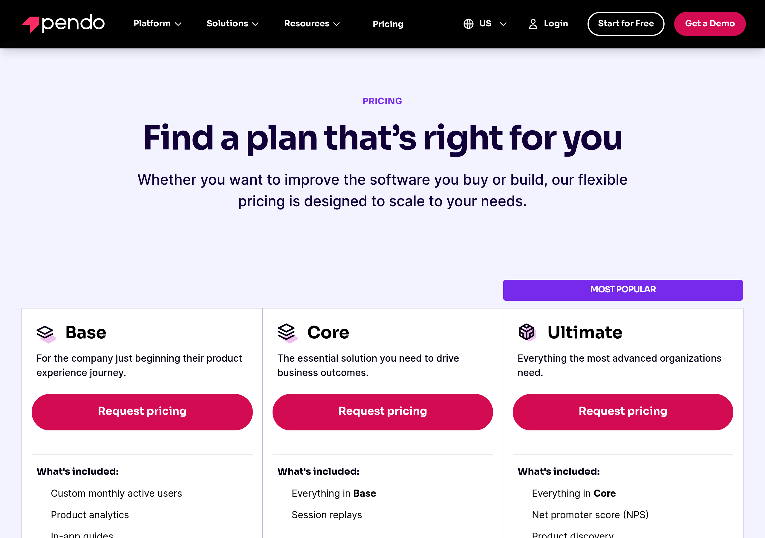Pendo – Pricing screenshot Pricing – Pendo website breakdown