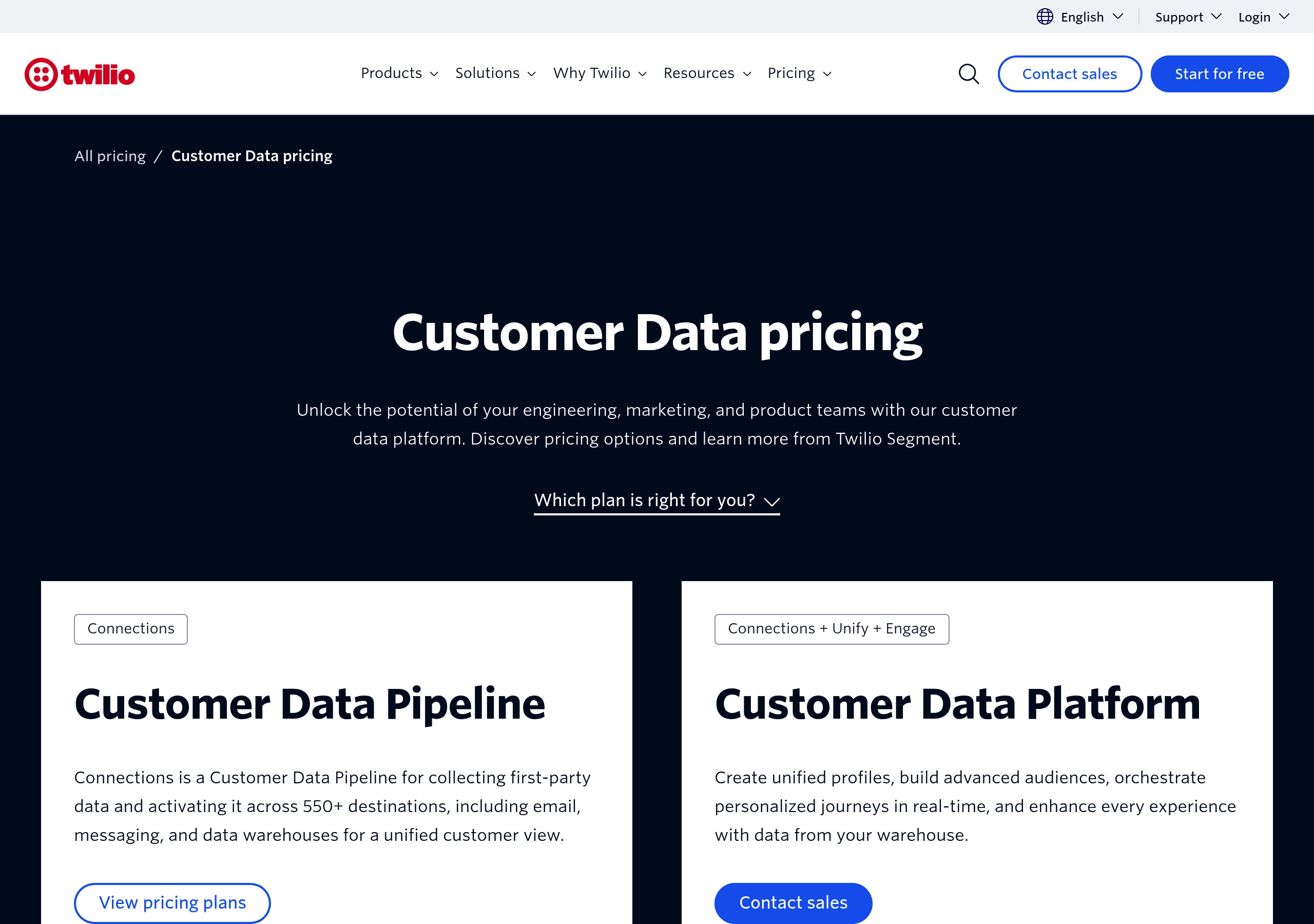 Segment – Pricing screenshot Pricing – Segment website breakdown
