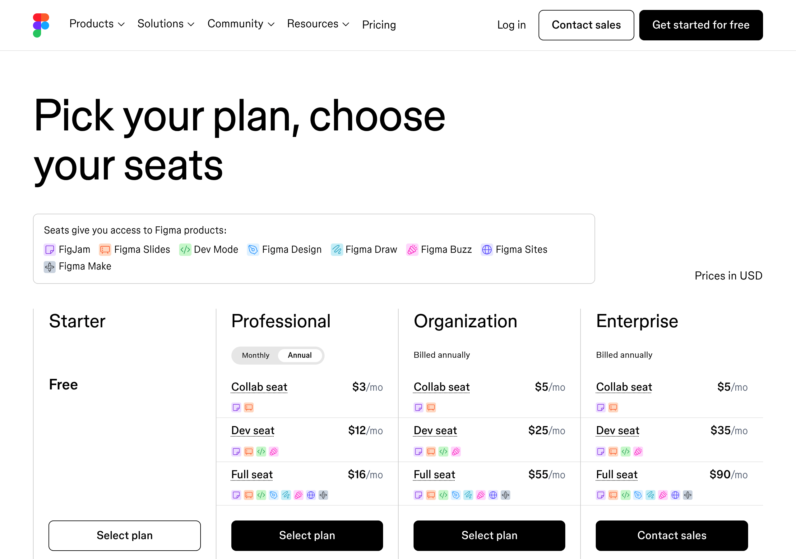 Figma – Pricing screenshot Pricing – Figma website breakdown