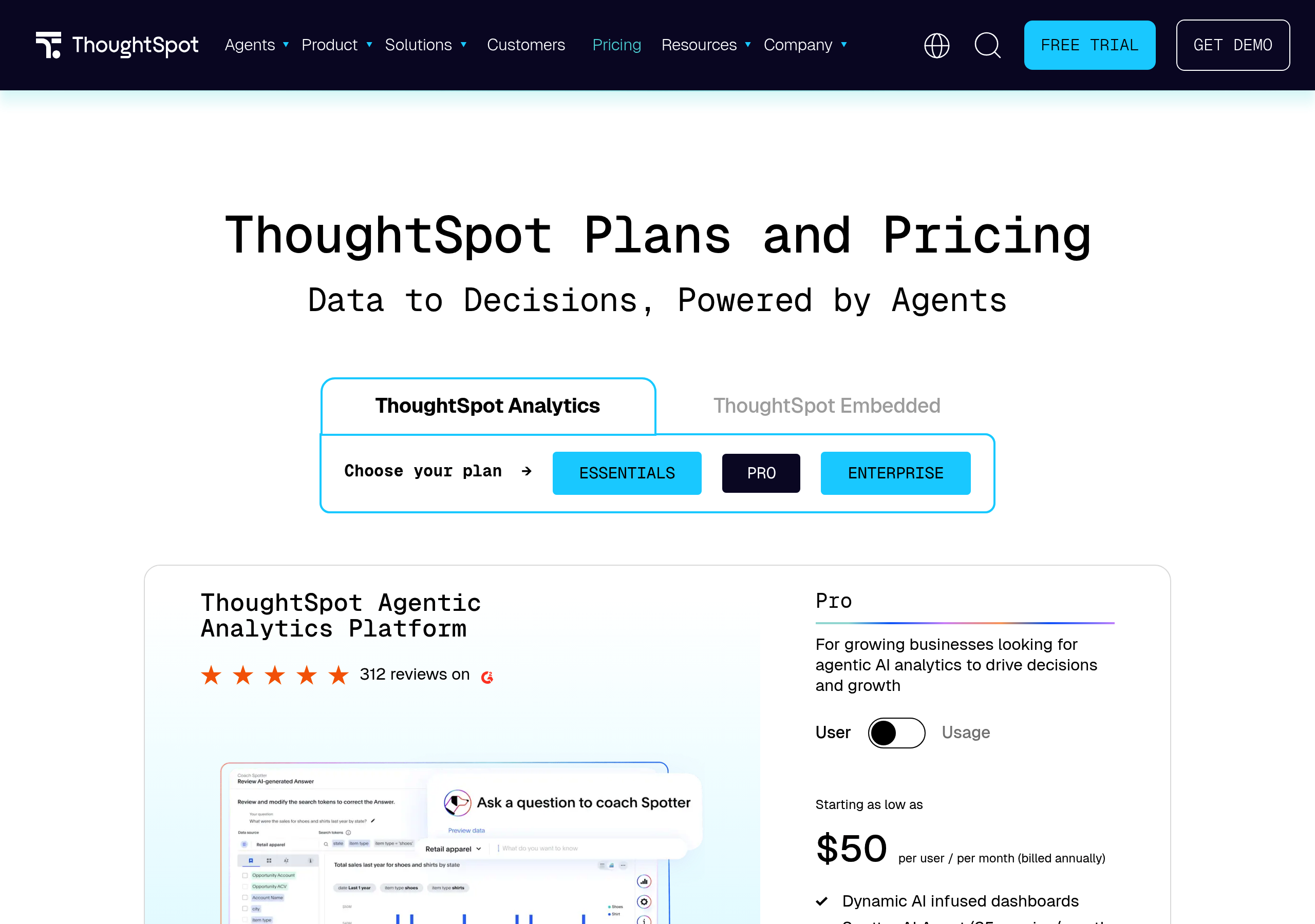 ThoughtSpot – Pricing screenshot Pricing – ThoughtSpot website breakdown