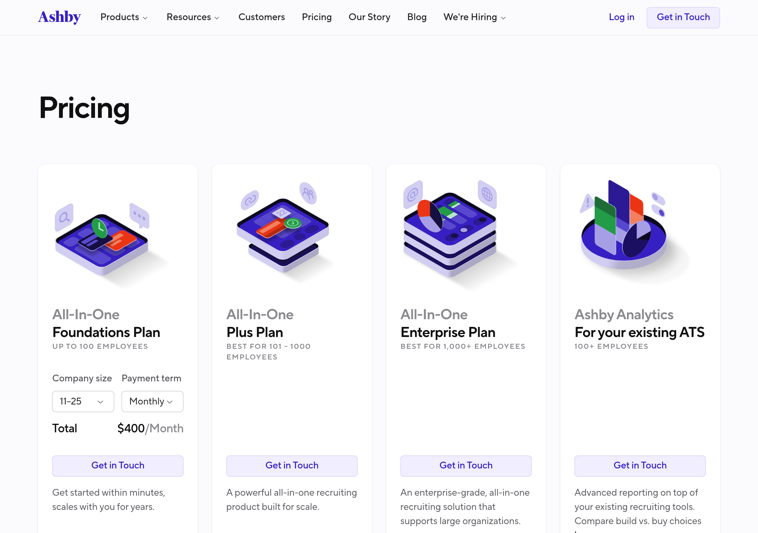 Ashby – Pricing screenshot Pricing – Ashby website breakdown