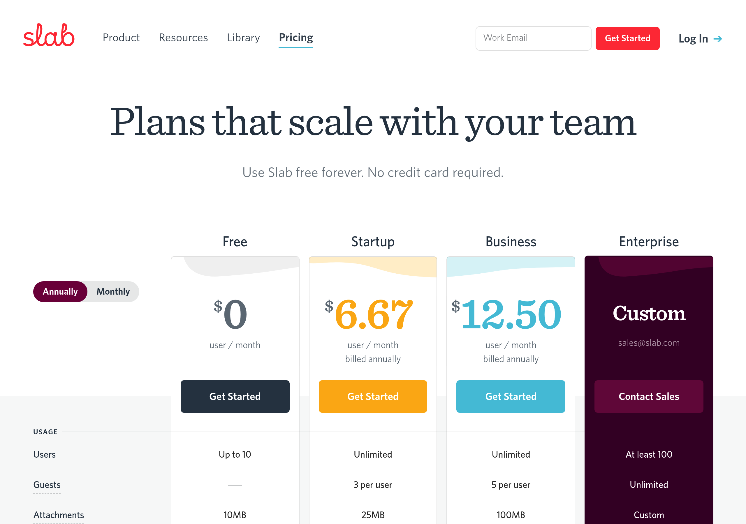 Slab – Pricing screenshot Pricing – Slab website breakdown