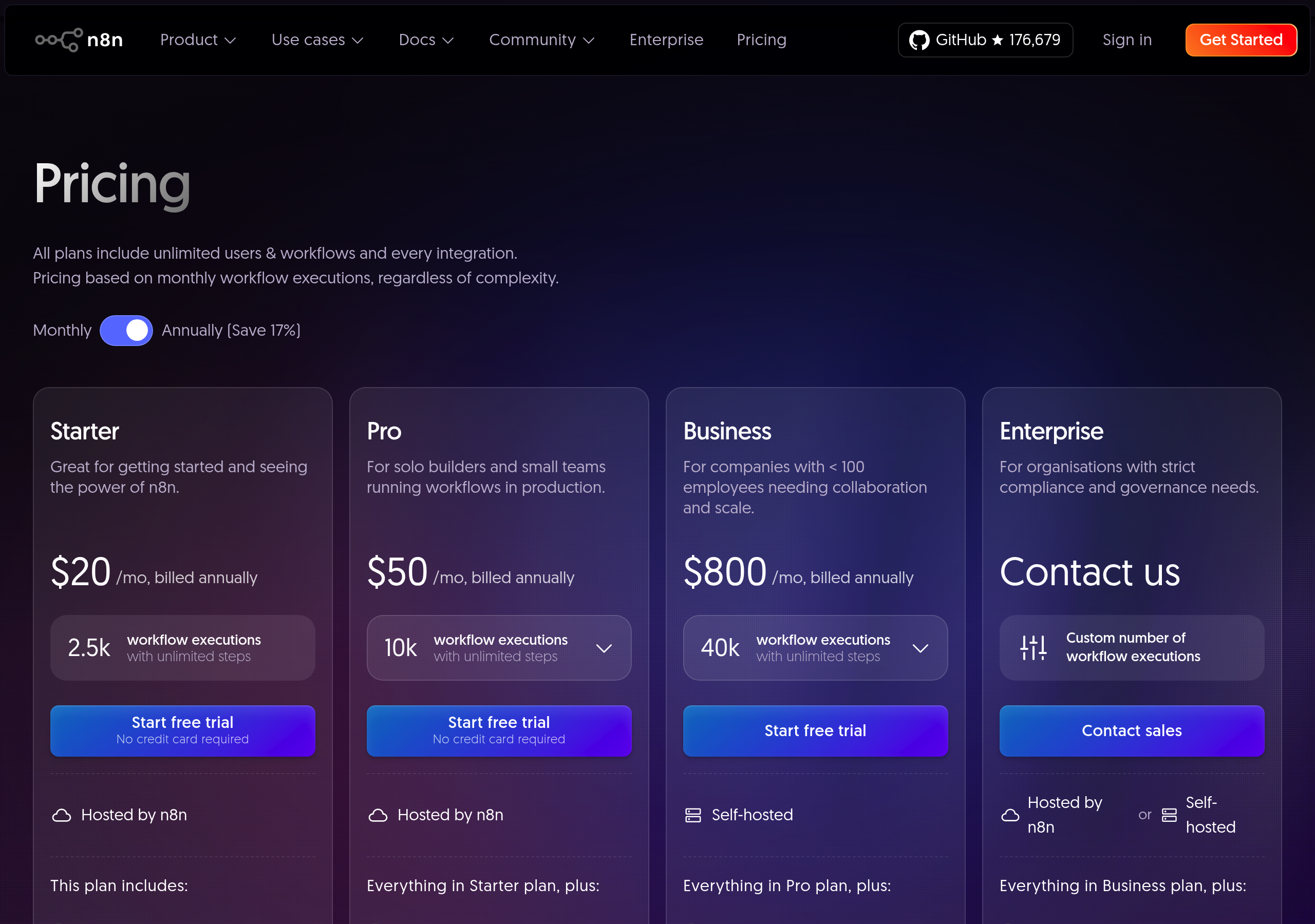 n8n – Pricing screenshot Pricing – n8n website breakdown