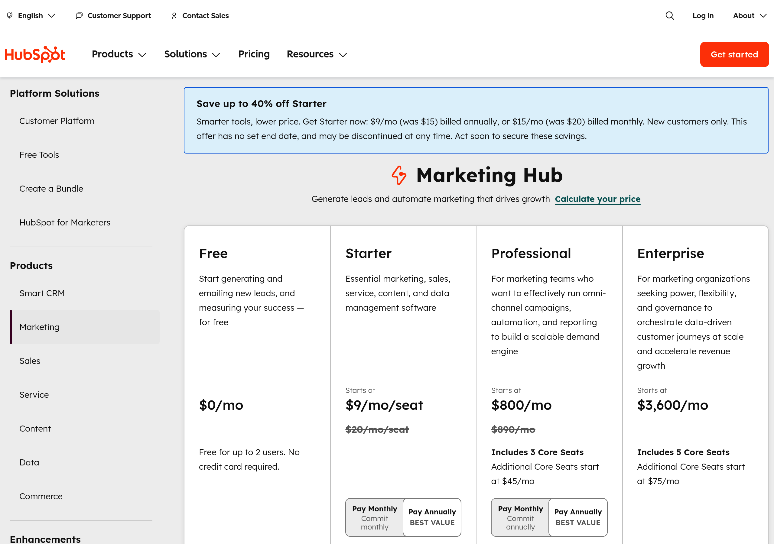 HubSpot – Pricing screenshot Pricing – HubSpot website breakdown