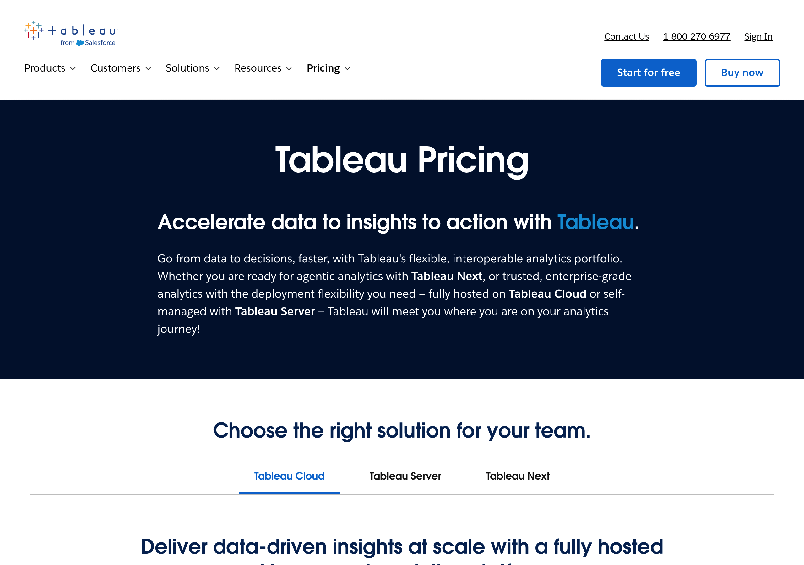 Tableau – Pricing screenshot Pricing – Tableau website breakdown